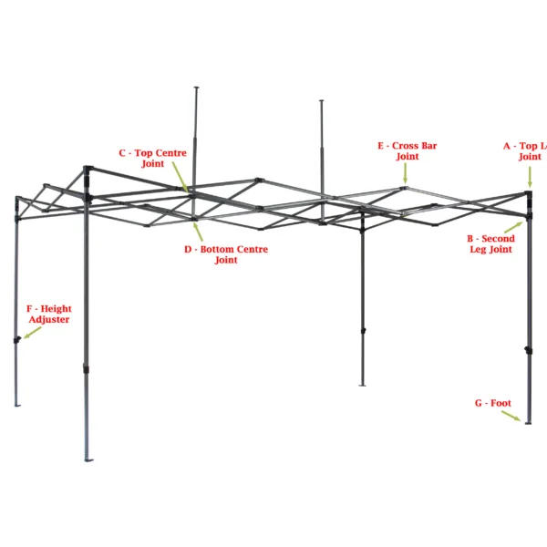 Joint Sections - 3m x 4.5m Premium 32