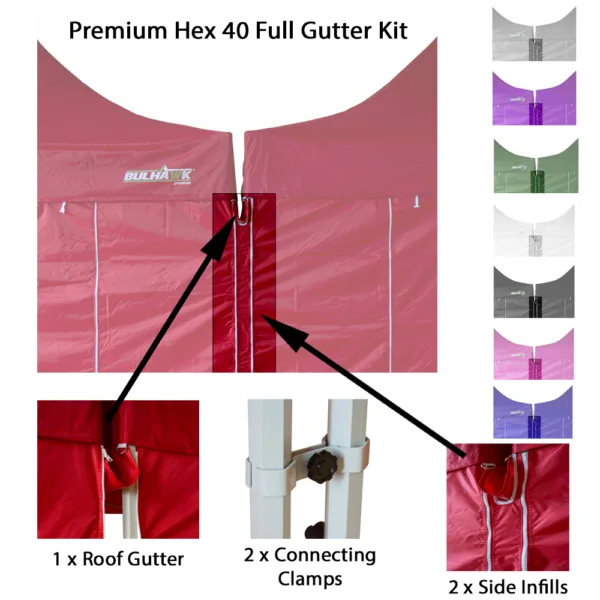 Bulhawk Premium Hex 40 Full Pop Up Gazebo Gutter Kit - Zipper Connecting