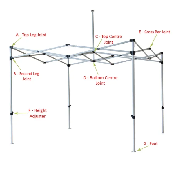 Joint Sections - 3m x 3m Premium Hex 40