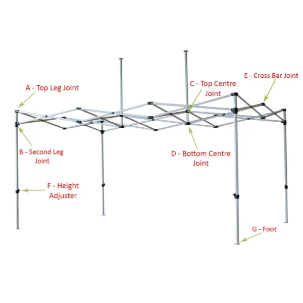 Joint Sections - 3m x 4.5m Premium Hex 40