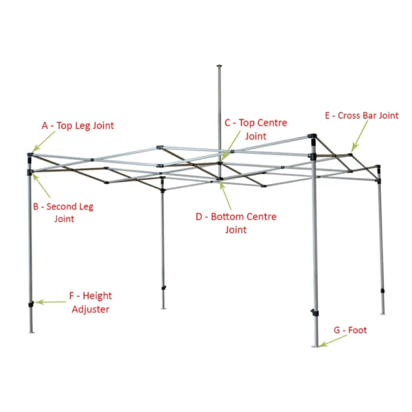 Joint Sections - 4m x 4m Premium Hex 40